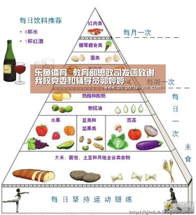 乐鱼体育-教育部思政司发函致谢我校党委和辅导员郭婷婷(图2) 乐鱼VIP注册app下载